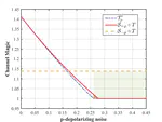 Enhancement of non-Stabilizerness within Indefinite Causal Order